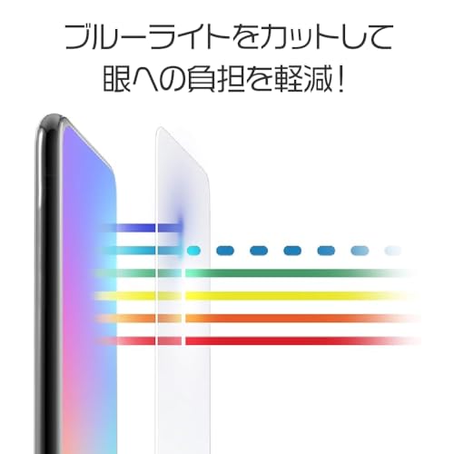 iPad用ガラスフィルム 3