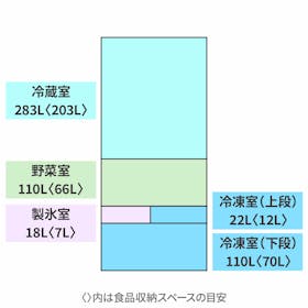 東芝ライフスタイル VEGETA 冷蔵庫 GR-Y540XFS-TWを検証レビュー!3〜4人家族向け冷蔵庫の選び方も紹介 2