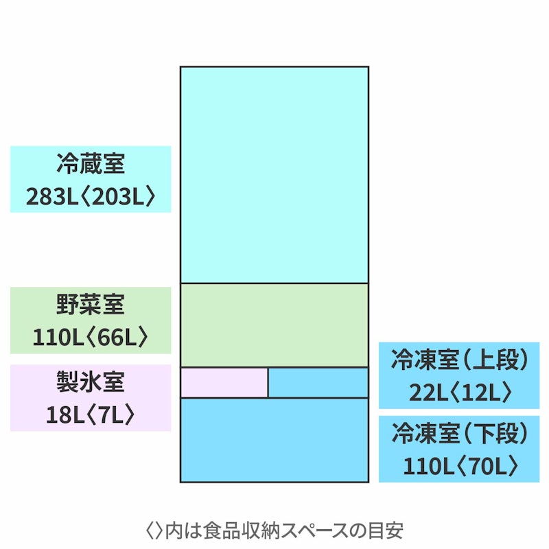 冷蔵庫 2