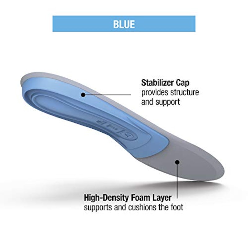 Support Medium Arch 1