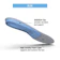 Superfeet Worldwide Support Medium Arch 1