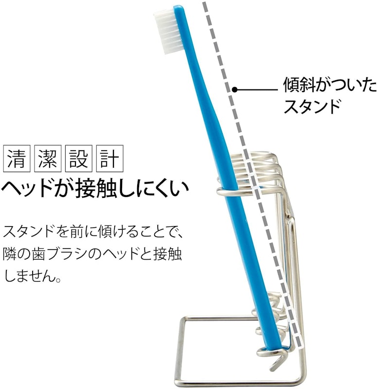清潔設計 ステンレス歯ブラシ立て 4
