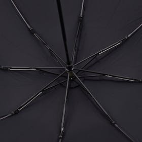 モンベル サンブロックアンブレラ 55の口コミ・評判は?実際に使ってよい点・気になる点を徹底レビュー! 3