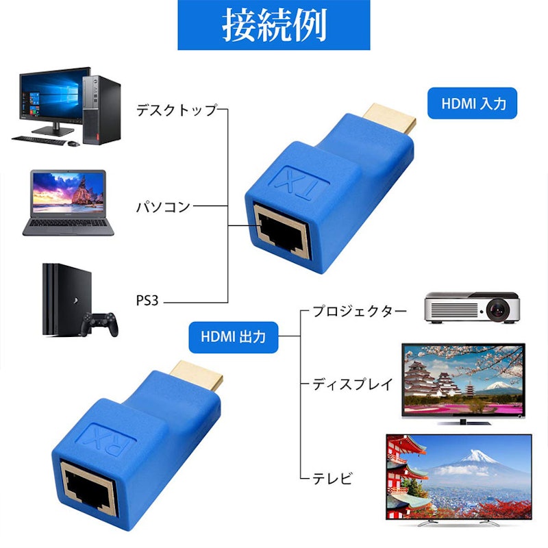 HDMI延長器 3