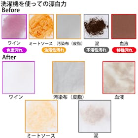 アラウ. 酸素系漂白剤をレビュー!クチコミ・評判をもとに徹底検証 3