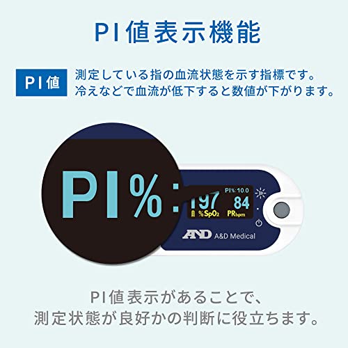 パルスオキシメータ 4