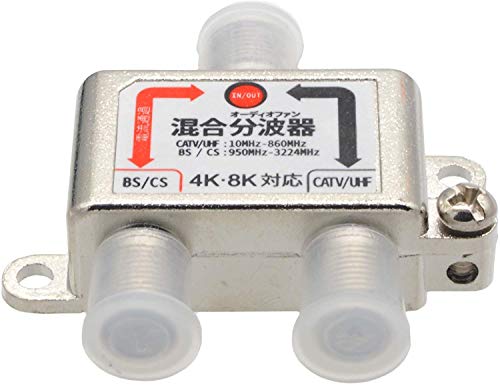 混合分波器 5