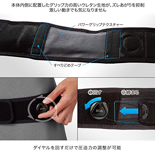 ペルヴィロック ダイヤルタイプ 2
