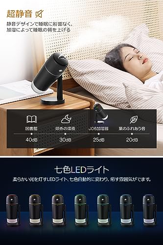 BMW 車載加湿器 Amazon.co.jp: KEIYO 超音波式 加湿器 USBタイプ 車用加湿器