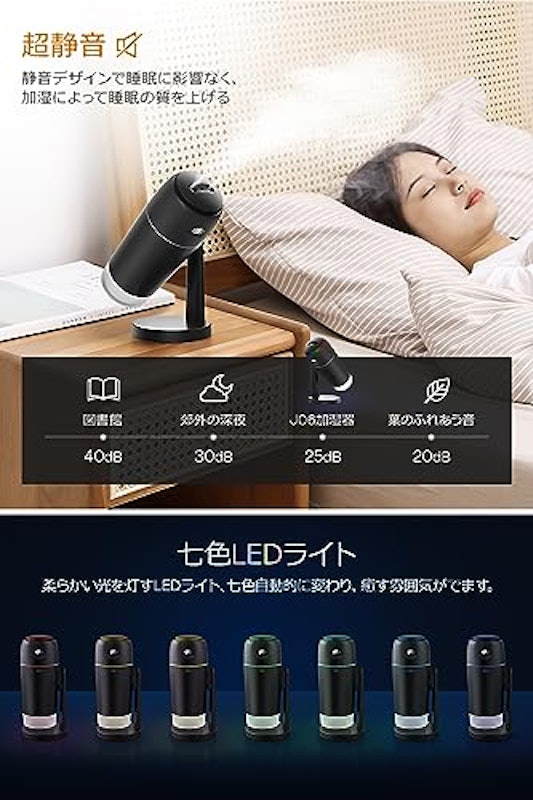 加湿器 4