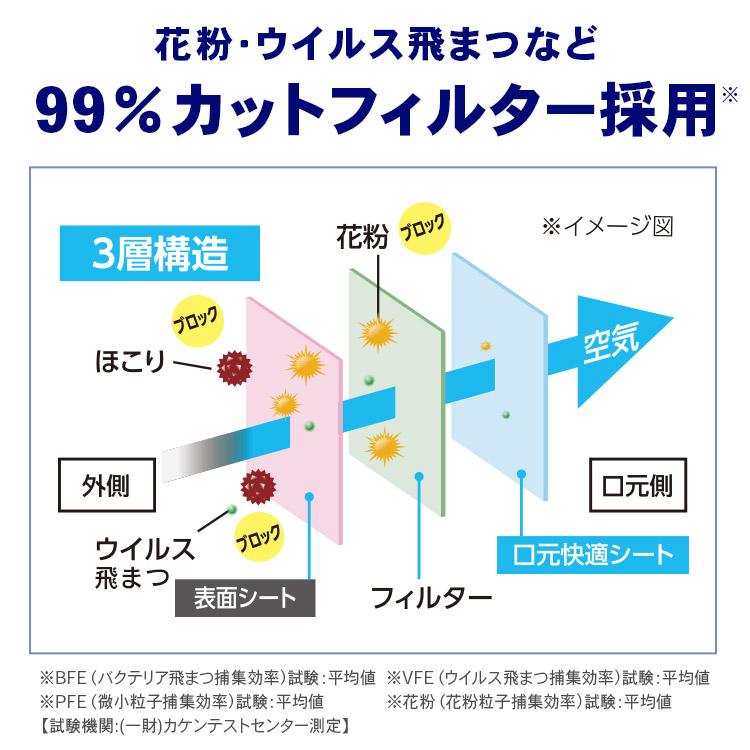マスク大容量 2