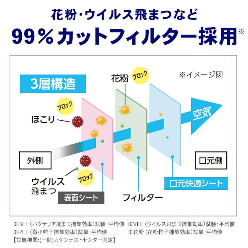 マスク大容量 2