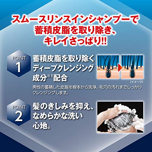 リアップ スムースリンスインシャンプー 3