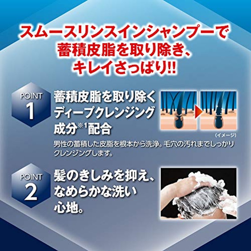 リアップ スムースリンスインシャンプー 3