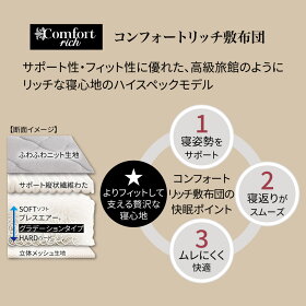 ブレスエアー（R） コンフォートリッチ 7