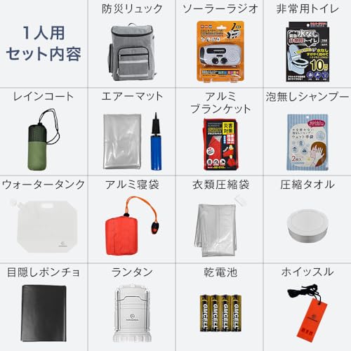 防災リュック 防災セット 5