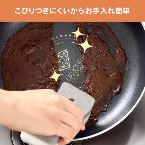 ダイヤモンドコートパン 28cm 5