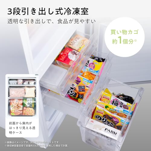 新生活家電セット 4