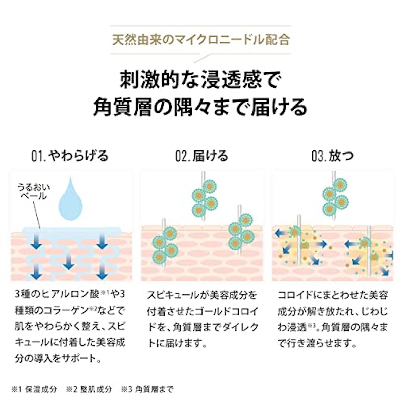 ニードルリフトセラム 4