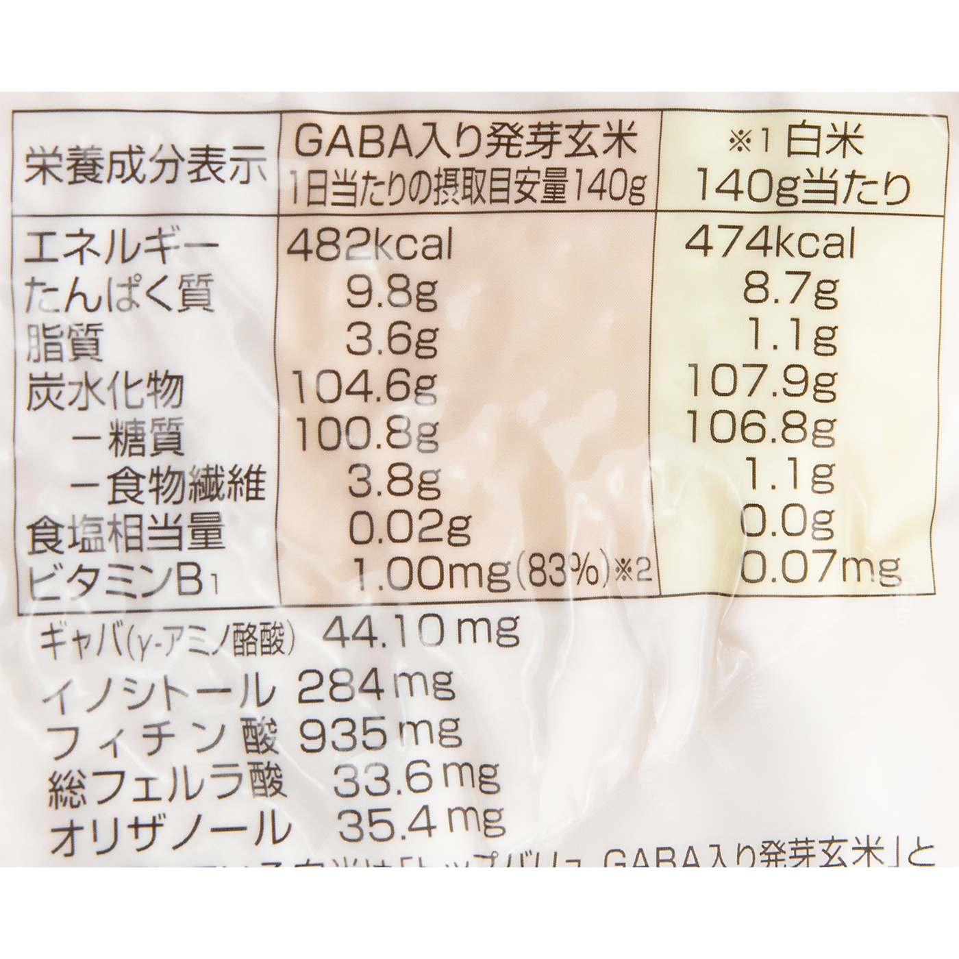 GABA入り発芽玄米 無洗米 4