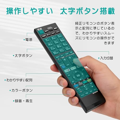 NIYAMA ブラビア用テレビリモコン 3
