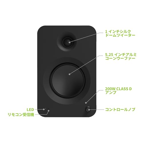 REN パワードスピーカーシステム 3