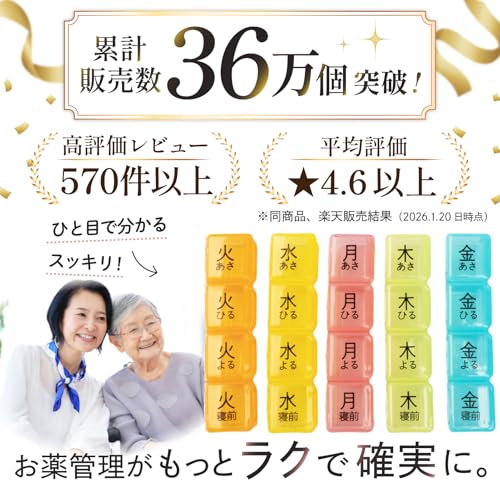 1週間 携帯 ピルケース 2