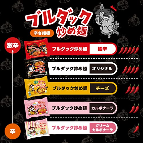 ブルダック炒め麺 カルボ 5