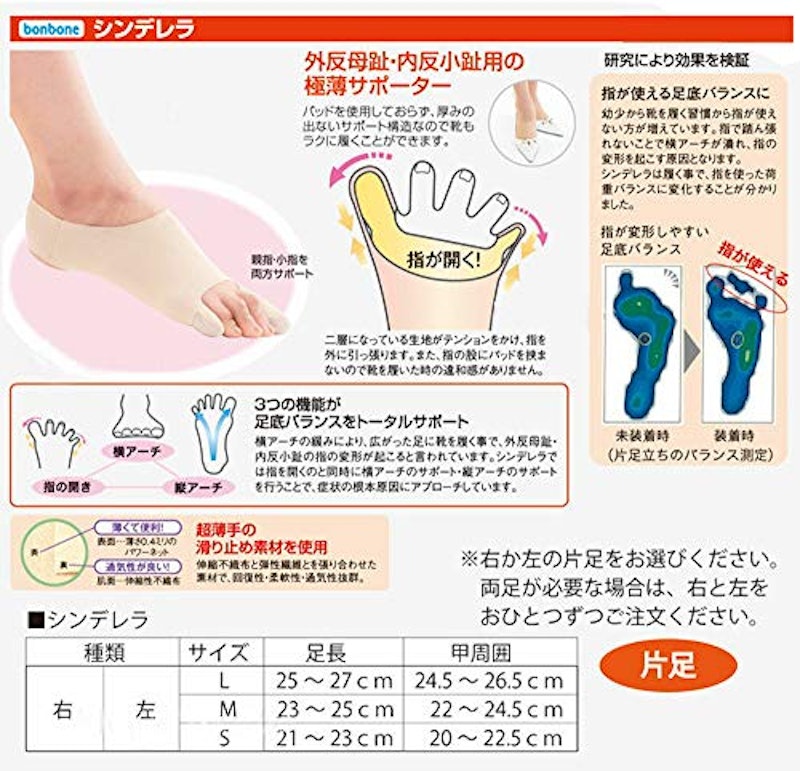シンデレラ 2