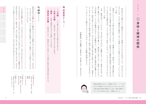 大学入試 頻出テーマで鍛える現代文 6