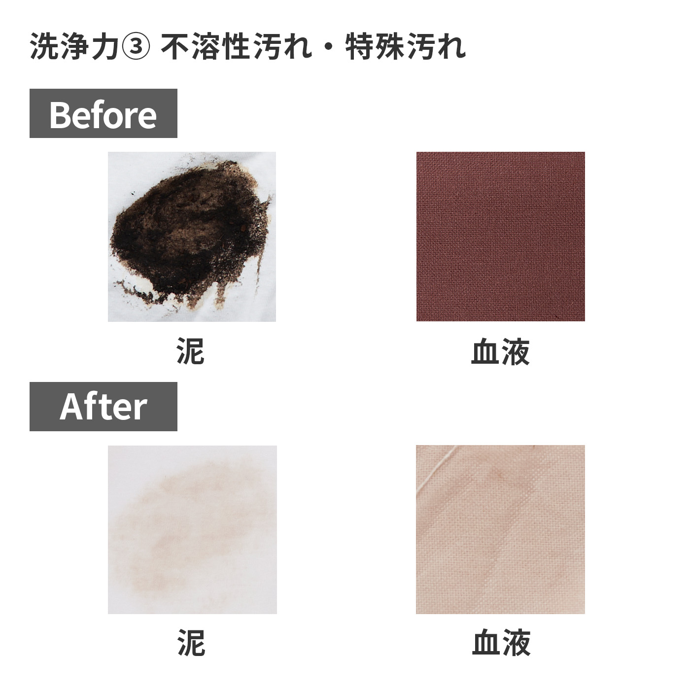 オキシクリーンHD 洗濯洗剤プラス パックタイプ 6
