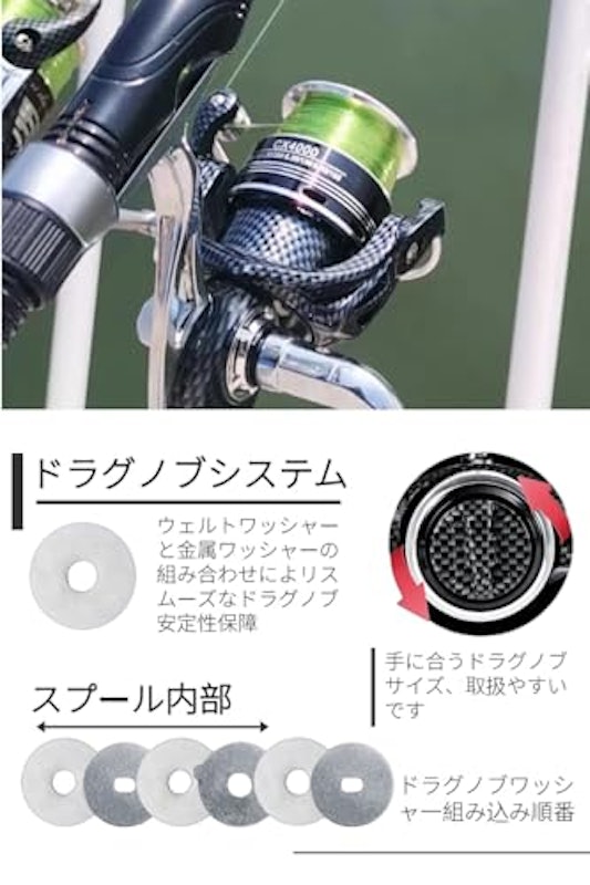 リール 5