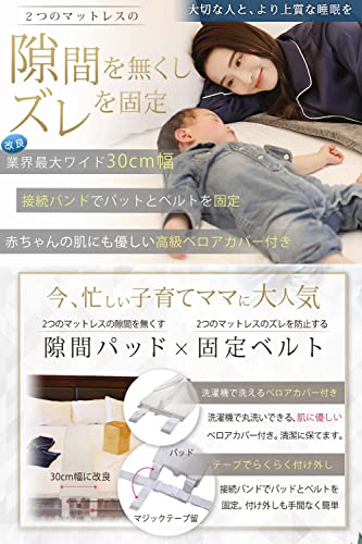 隙間パッド(高級ベロアカバー付) 2