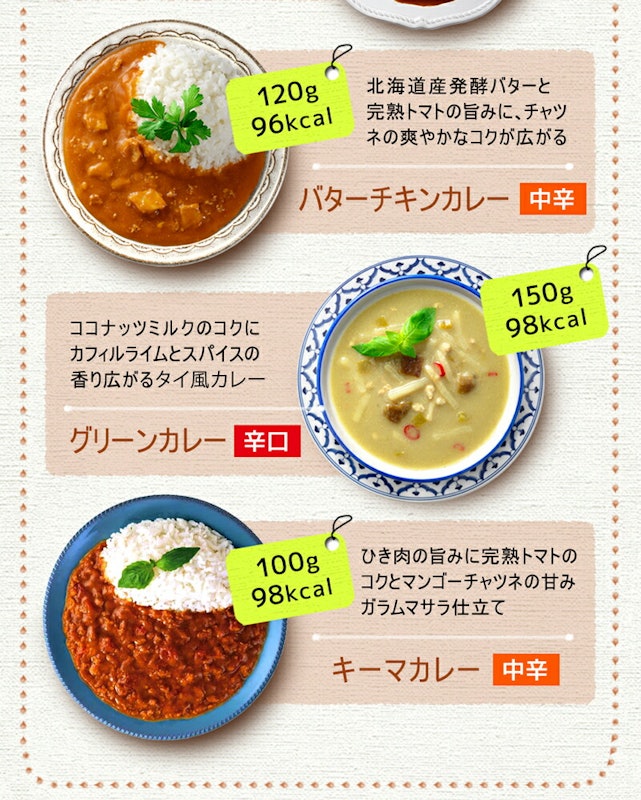こんにゃく麺 こんにゃく米 セット 7