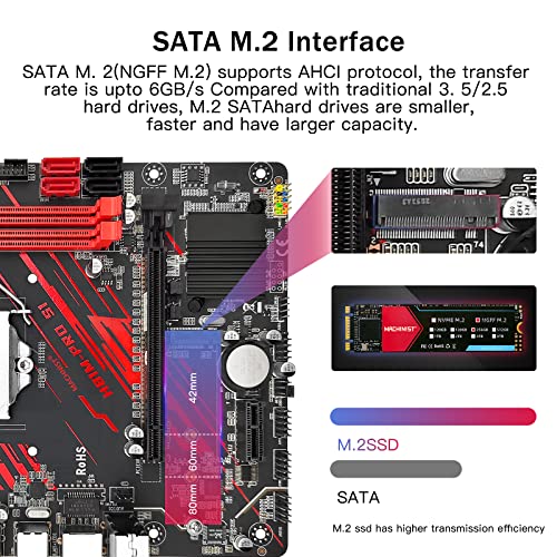 マザーボード&CPU&メモリ　パーツセット チップセットがH81のマザーボードのおすすめ人気ランキング