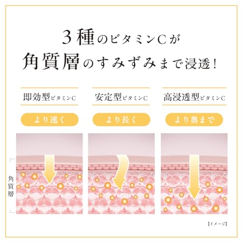 YORU RICH ニードルセラム 7