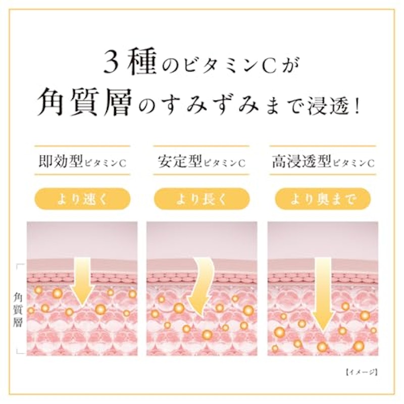 YORU RICH ニードルセラム 7