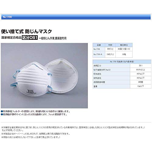 使い捨て式防じんマスク 2