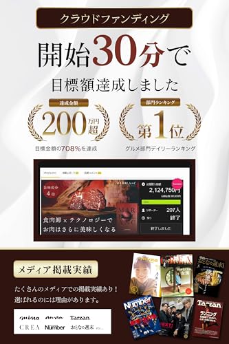 すき焼き専用 黒毛和牛 赤身スライス 2