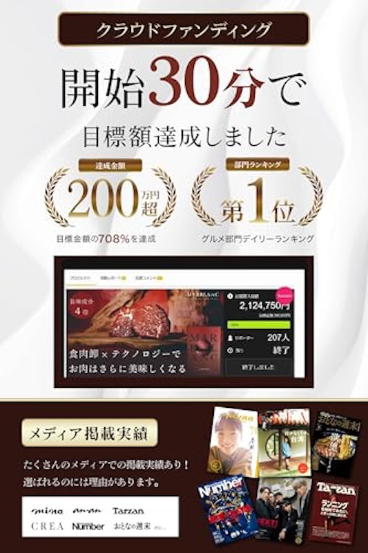 すき焼き専用 黒毛和牛 赤身スライス 2