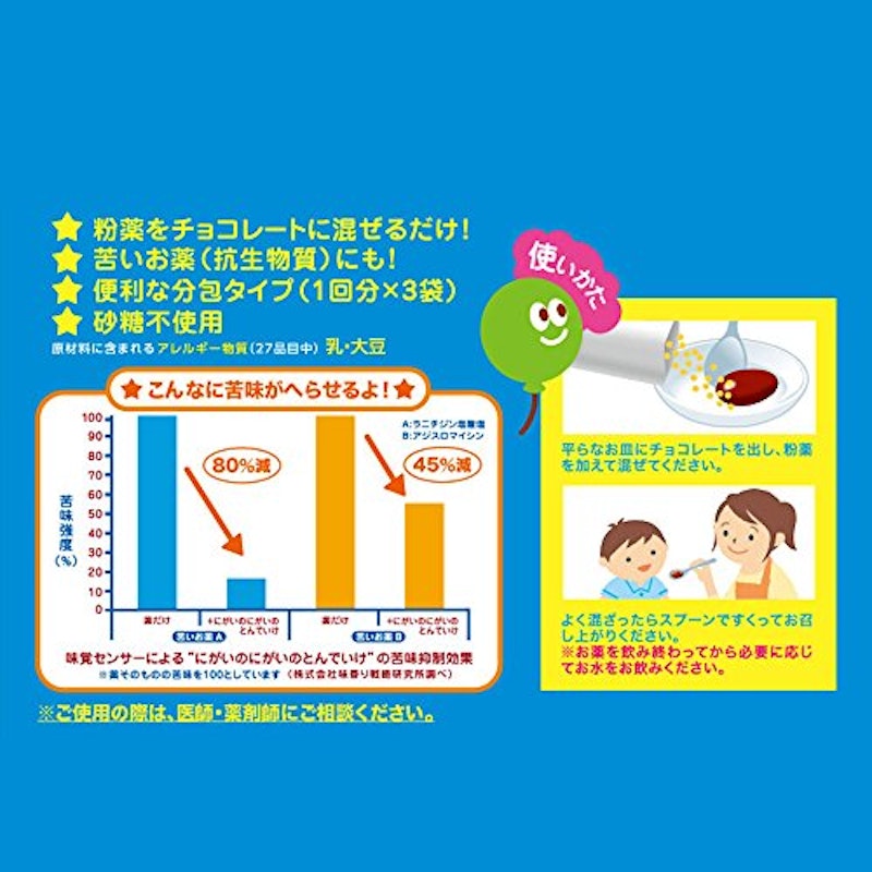 にがいのにがいのとんでいけ 3