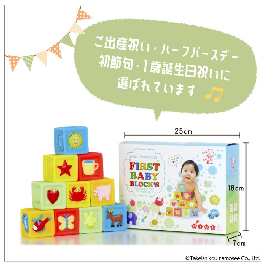 ソフトブロックス 1