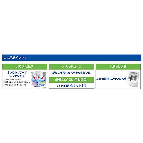 全自動洗濯機 4