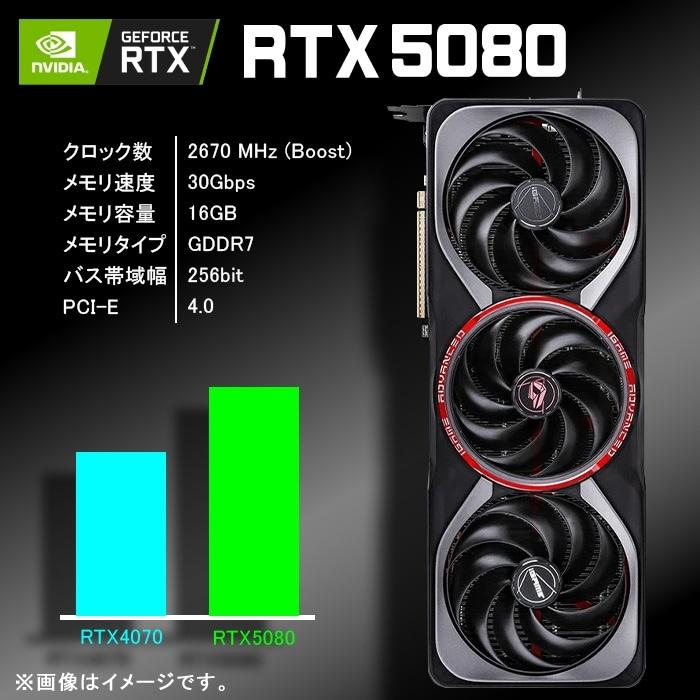 ゲーミングPC デスクトップパソコン 海景房 GMQ360 ブラック 7