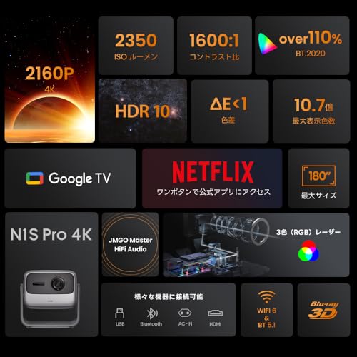 Pro 4K+VIVIDSTORMレーザースクリーンセット 3