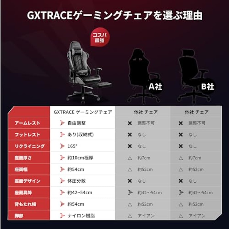 ゲーミングチェア 6