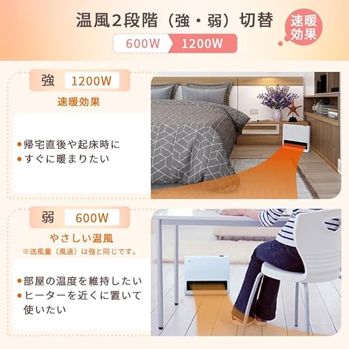 セラミックヒーター 8