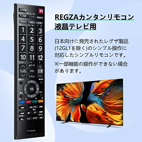 テレビリモコン 2