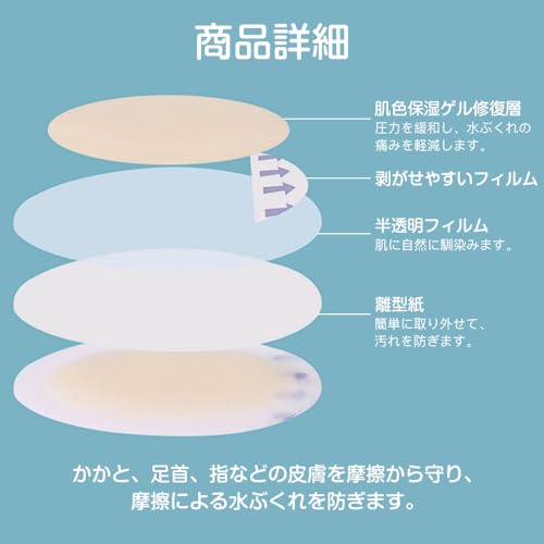 靴擦れ防止テープ 3
