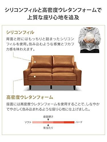 バフェット 5